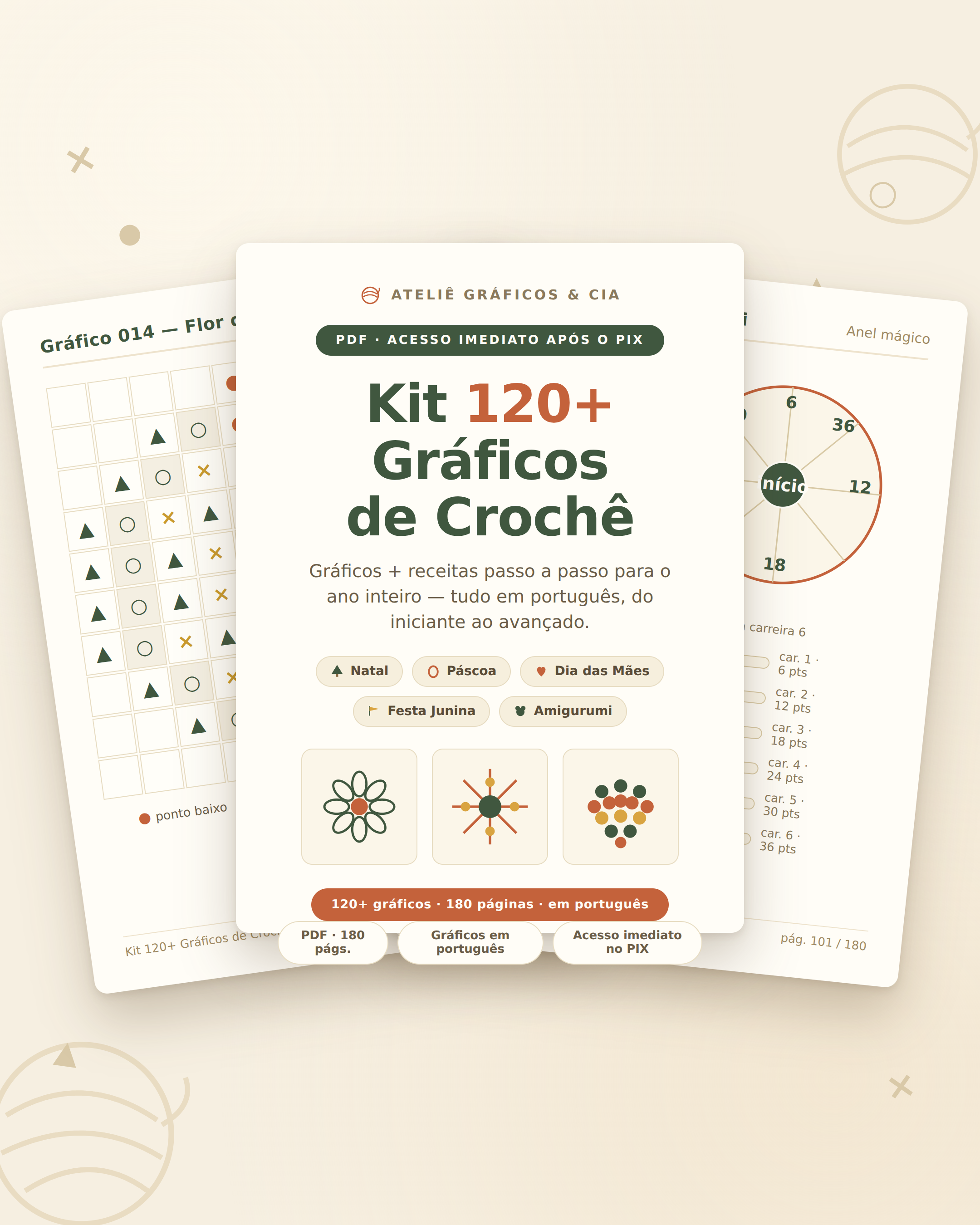 Kit 120+ Gráficos de Crochê — capa e páginas internas do PDF